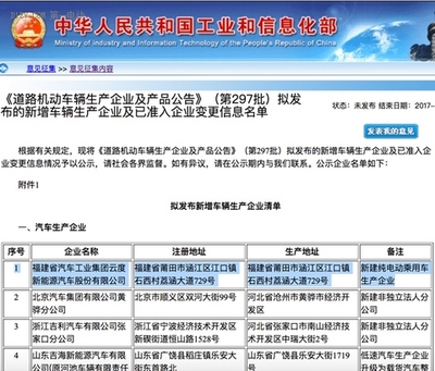 云度新能源獲工信部第297批公告純電動(dòng)乘用車生產(chǎn)資質(zhì) 邁向量產(chǎn)新紀(jì)元
