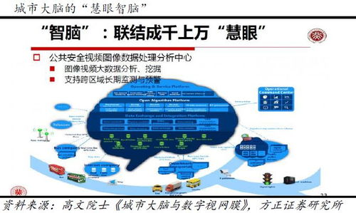 60天線走平 科技新基建成擴(kuò)內(nèi)需新動力，計(jì)算機(jī)細(xì)分領(lǐng)域迎機(jī)遇