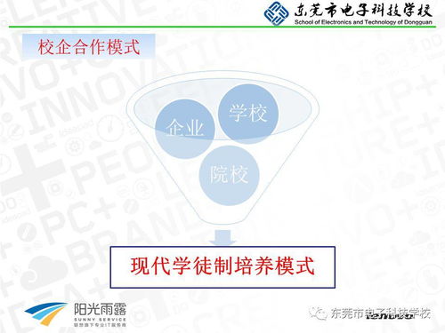 東莞市電子科技學(xué)校計(jì)算機(jī)應(yīng)用專業(yè)介紹